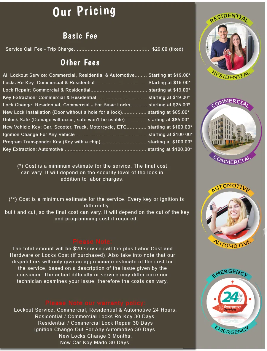 Seacliff CA Locksmith Store, Seacliff, CA 415-223-5503